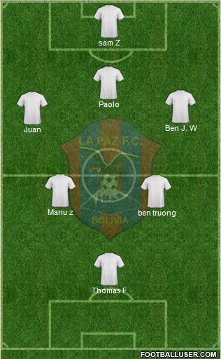 All La Paz FC (Bolivia) Football Formations