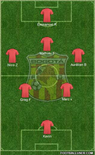 CD Bogotá FC 3-4-1-2 football formation
