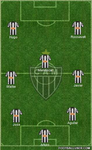 C Atlético Mineiro 4-4-1-1 football formation