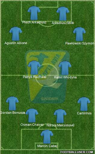 Avia Swidnik 4-2-2-2 football formation