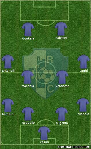 Rovigo 4-4-2 football formation