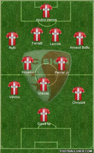 FC Sion football formation