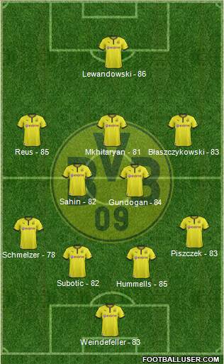 http://www.footballuser.com/formations/2013/10/848311_Borussia_Dortmund.jpg