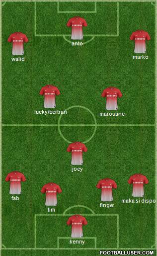 Leyton Orient 4-3-3 football formation