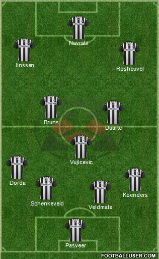 Heracles Almelo 3-5-2 football formation