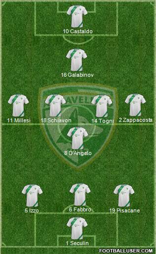 Avellino 3-5-1-1 football formation