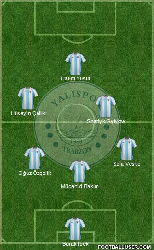 Yalispor 3-5-2 football formation