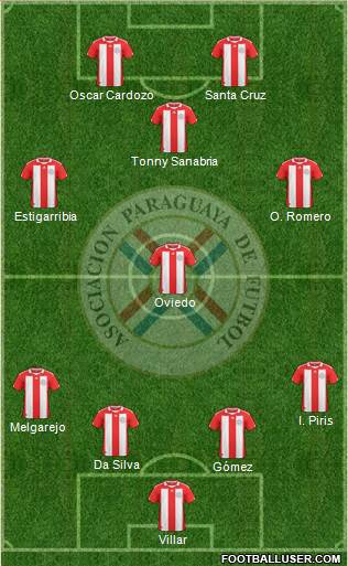 Paraguay 4-1-3-2 football formation