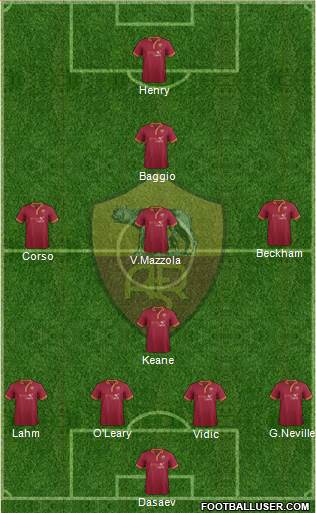 AS Roma 4-4-2 football formation