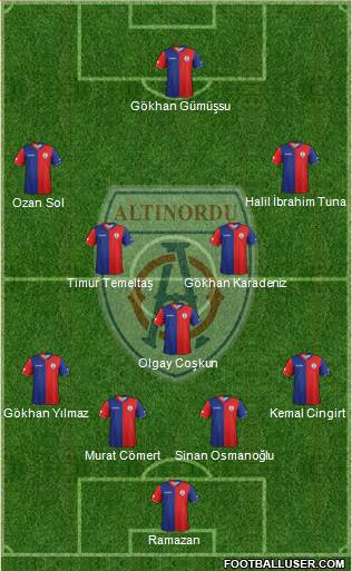 Altinordu 4-1-4-1 football formation