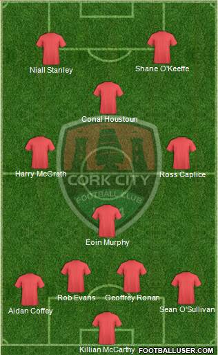 Cork City 4-1-3-2 football formation