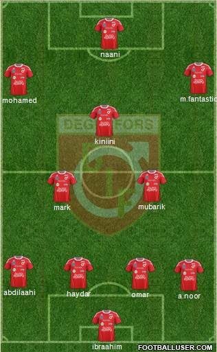 Degerfors IF football formation
