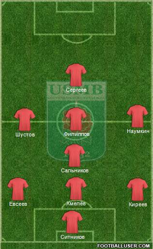 Union Sportive Madinet Blida 3-4-2-1 football formation