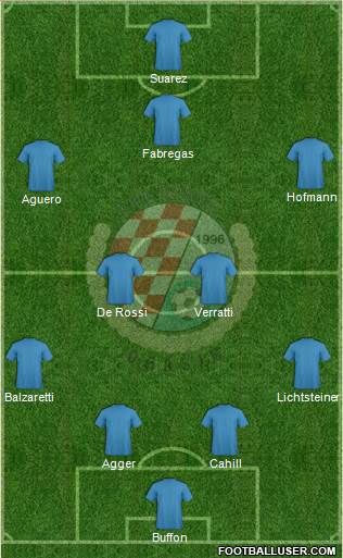 HNK Orasje 4-5-1 football formation