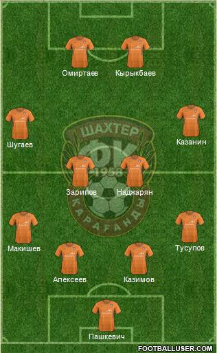 Shakhter Karagandy football formation