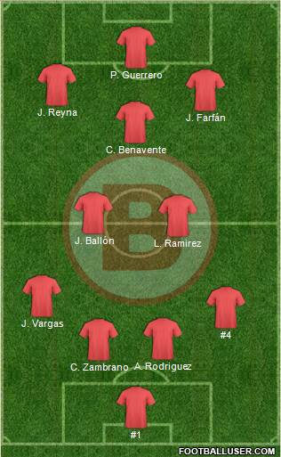 C Coronel Bolognesi FC 4-2-1-3 football formation