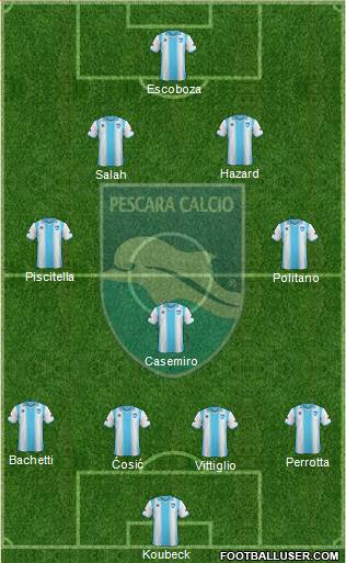 Pescara 4-3-2-1 football formation