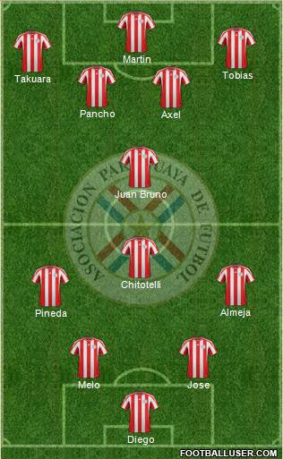 Paraguay 4-4-1-1 football formation