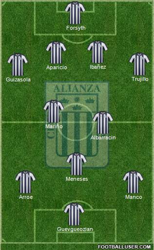 C Alianza Lima 4-2-3-1 football formation