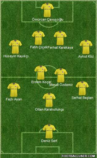 Yeni Menemen Belediyespor 4-3-2-1 football formation