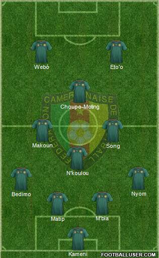 Cameroon 4-3-1-2 football formation