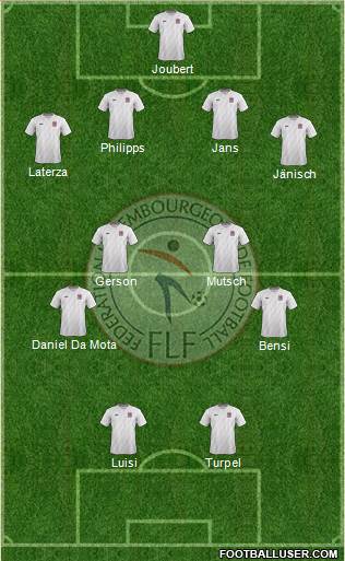 Luxembourg 4-4-2 football formation