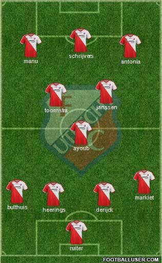 FC Utrecht 4-3-3 football formation