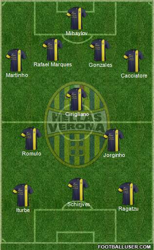 Hellas Verona 4-4-1-1 football formation
