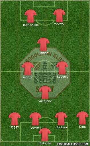RNK Split 4-1-4-1 football formation