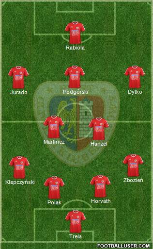 Piast Gliwice 4-2-4 football formation