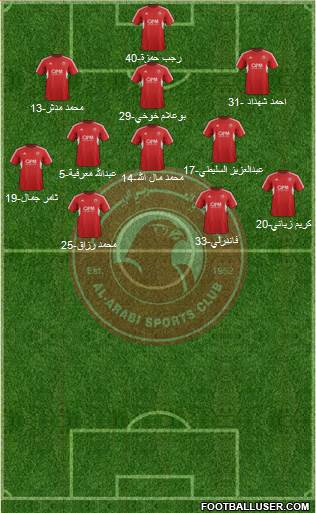 Al-Arabi Sports Club (QAT) 3-5-2 football formation