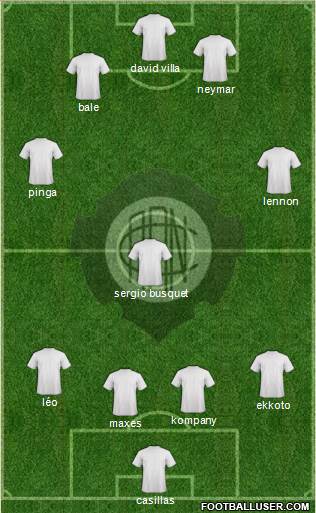 A Rio Negro C (AM) 4-3-3 football formation