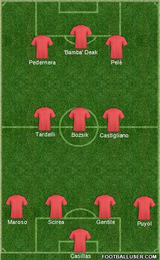 Champions League Team 4-3-3 football formation