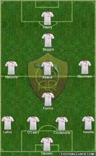 AS Roma 4-4-2 football formation