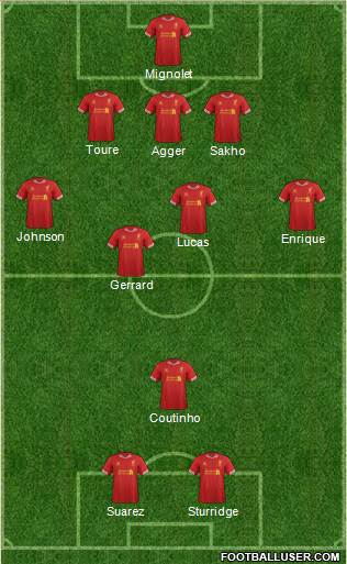 Liverpool 3-4-1-2 football formation