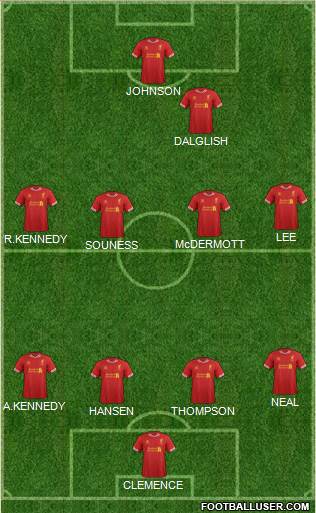 Liverpool football formation