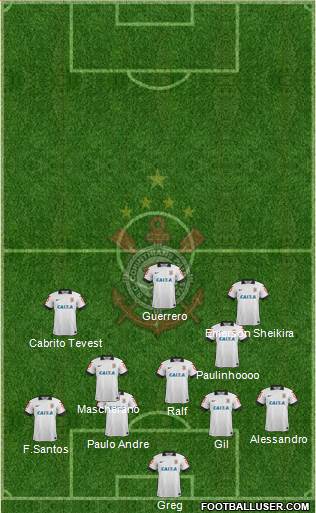 SC Corinthians Paulista 5-3-2 football formation