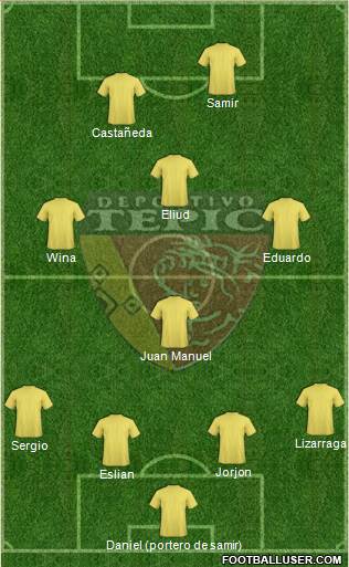 Club Deportivo Tepic 4-3-3 football formation