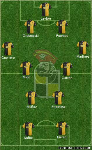 CD Coquimbo Unido S.A.D.P. 4-4-1-1 football formation