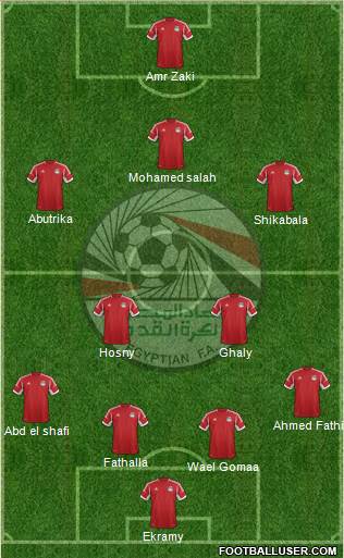 Egypt 4-4-1-1 football formation
