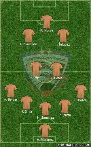 Club UAT Tampico 5-4-1 football formation