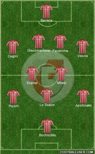 Giacomense 4-2-3-1 football formation
