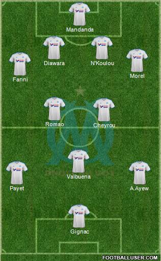 Olympique de Marseille football formation