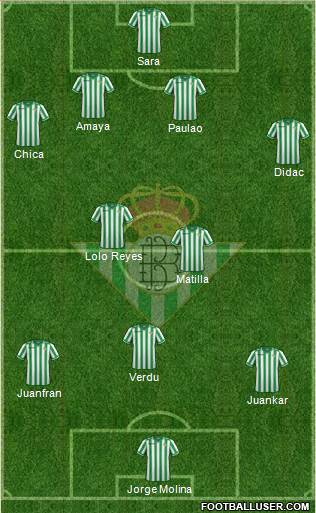 http://www.footballuser.com/formations/2013/10/853816_Real_Betis_B_SAD.jpg