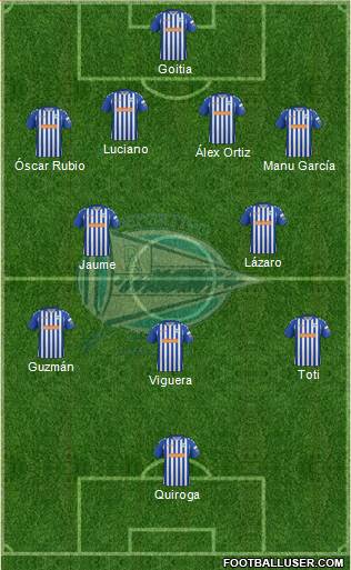 D. Alavés S.A.D. 4-2-1-3 football formation