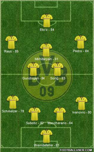 Borussia Dortmund football formation