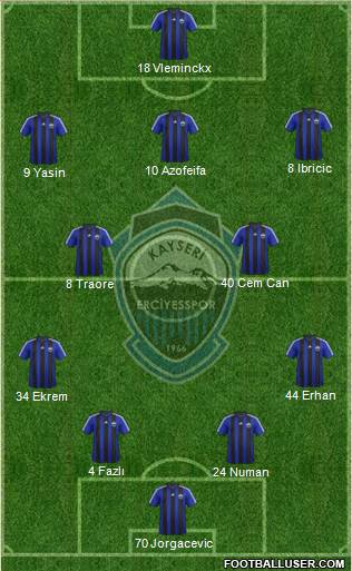 Kayseri Erciyesspor 4-2-3-1 football formation