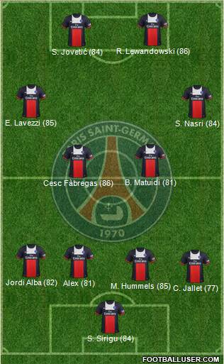 http://www.footballuser.com/formations/2013/10/854221_Paris_Saint-Germain.jpg