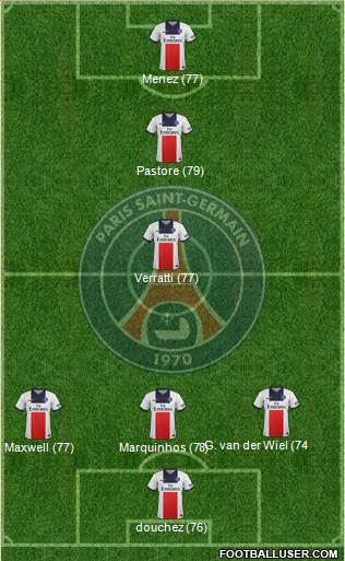 http://www.footballuser.com/formations/2013/10/854223_Paris_Saint-Germain.jpg