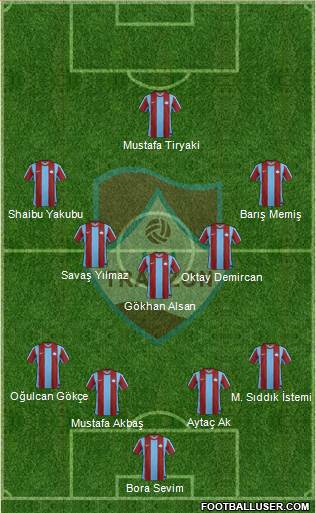 Trabzon Karadenizspor 4-5-1 football formation